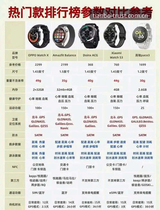 天博体育娱乐品牌推荐手机版 天博官方平台手机版深度评测:新手必备的体育娱乐品牌推荐指南