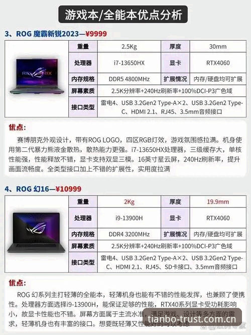揭秘天博稳定性能背后的真相：一位老用户亲身实测报告